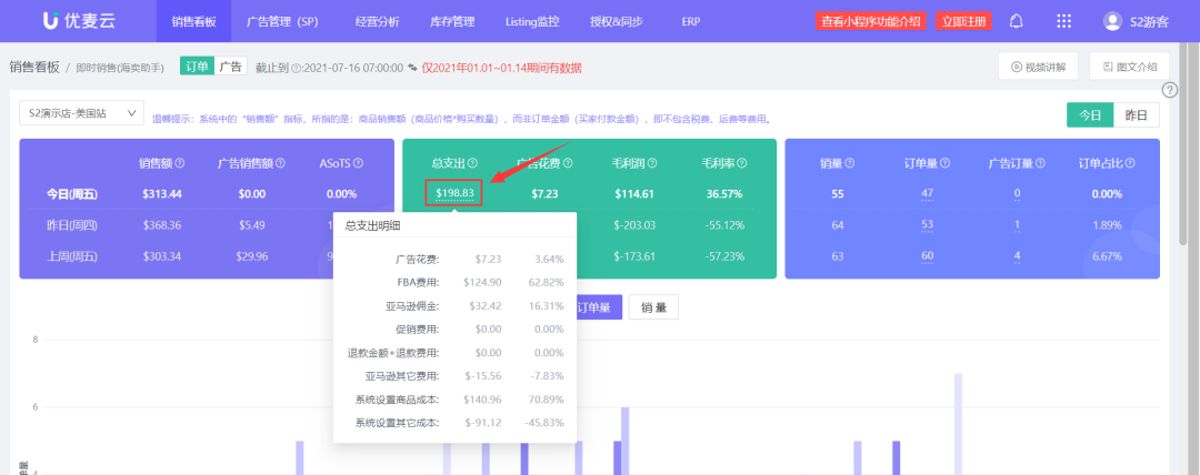 优麦云ERP-专注跨境电商亚马逊多店铺运营