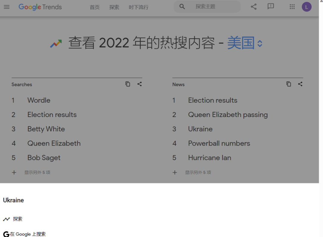 谷歌趋势Google Trends(功能介绍及使用方法)