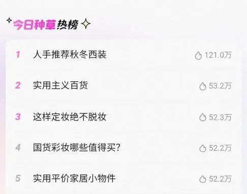 淘宝搜索的底层逻辑(淘宝搜索原理是什么)