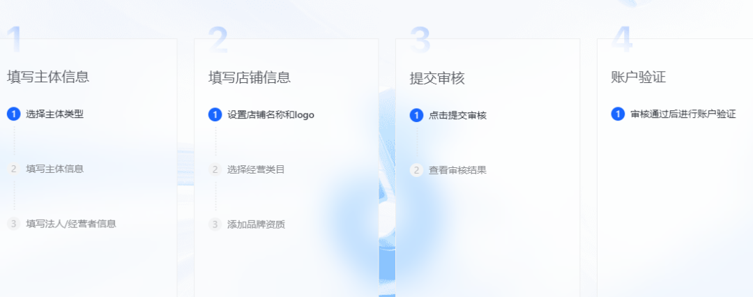 抖音小店入驻材料(抖音小店入驻流程详细教程)
