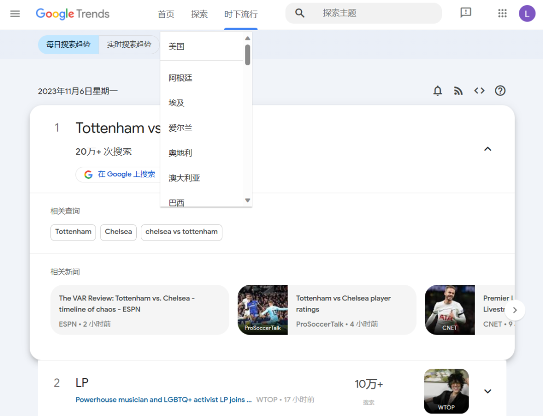 谷歌趋势Google Trends(功能介绍及使用方法)