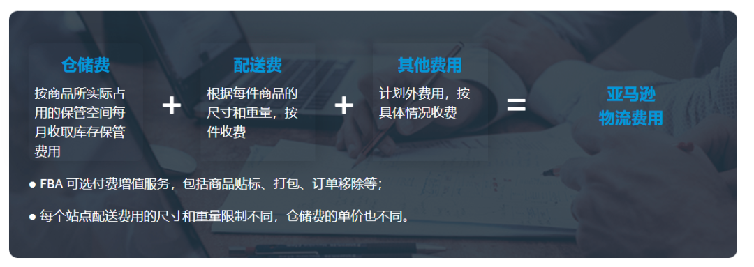 亚马逊开店需要多少钱(详细费用明细)