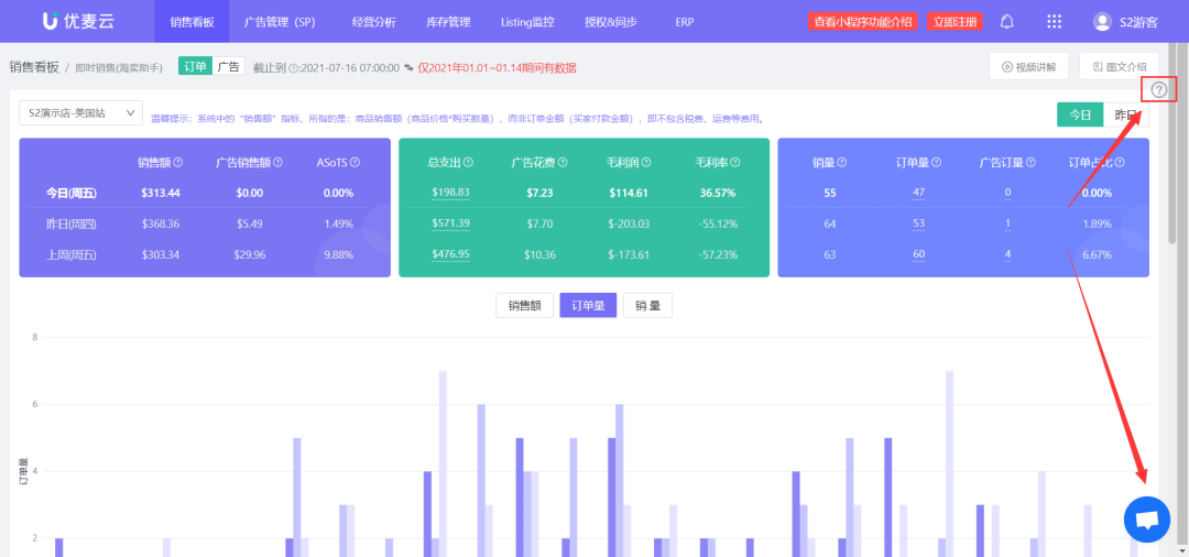 优麦云ERP-专注跨境电商亚马逊多店铺运营