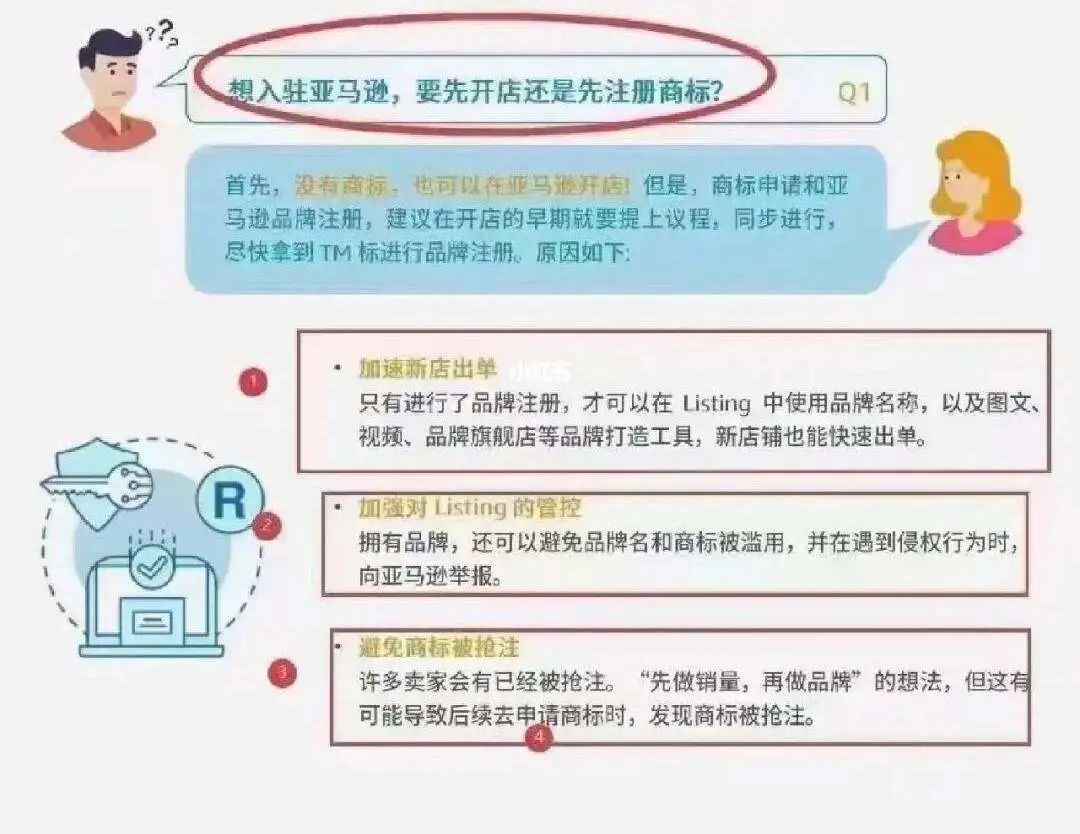 亚马逊防止跟卖的方法(卖家如何避免被跟卖)