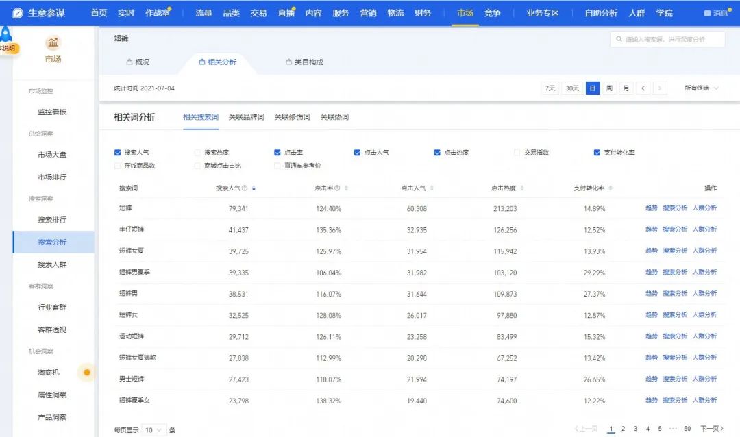 淘宝上架商品的要求(淘宝上架商品注意事项)