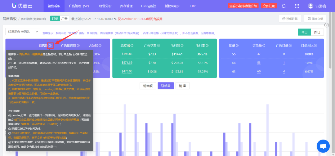 优麦云ERP-专注跨境电商亚马逊多店铺运营