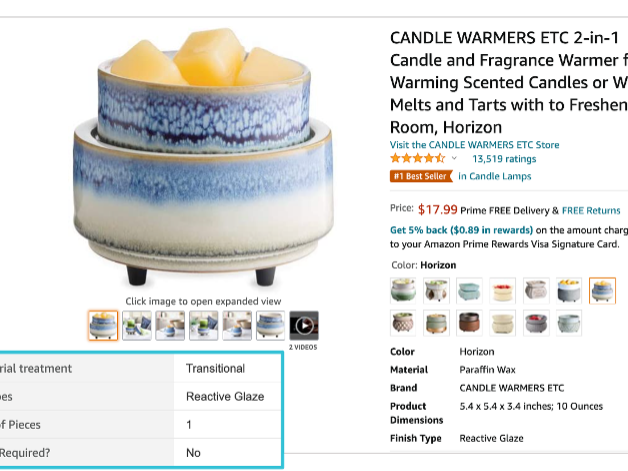 如何打造爆款Listing(Listing包括哪些内容)