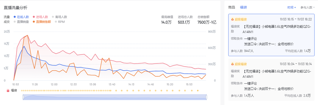 考古加怎么使用？考古加软件功能详解