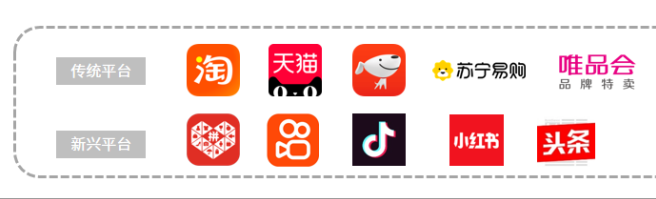 淘宝转化率低的原因(淘宝转化率低的解决方法)