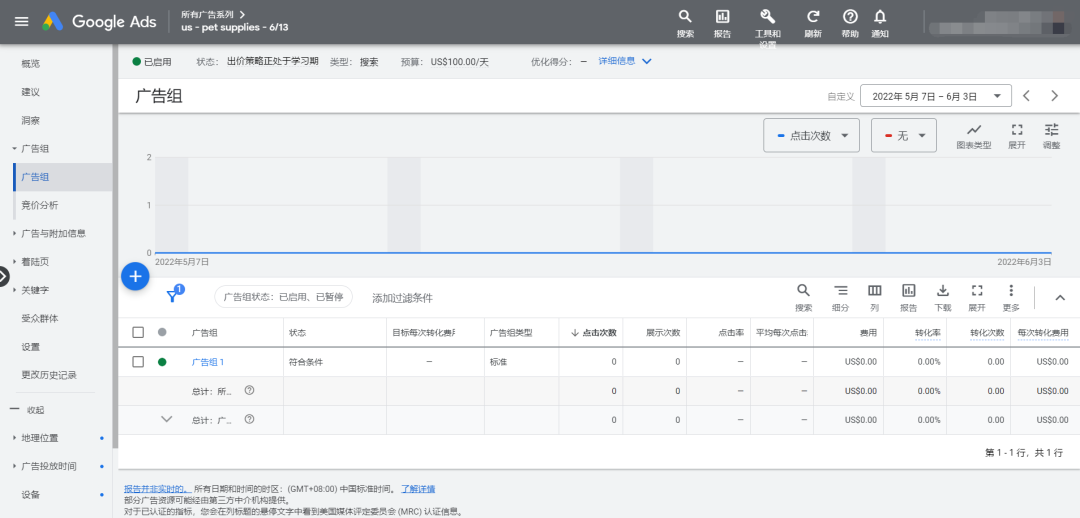 Google Ads是什么(谷歌广告投放流程教程)