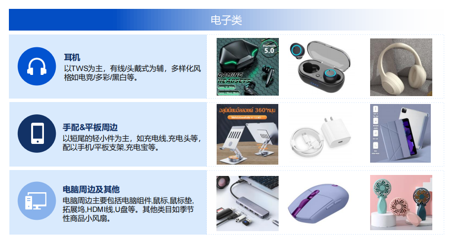 Shopee全托管怎么入驻(虾皮全托管模式解读)