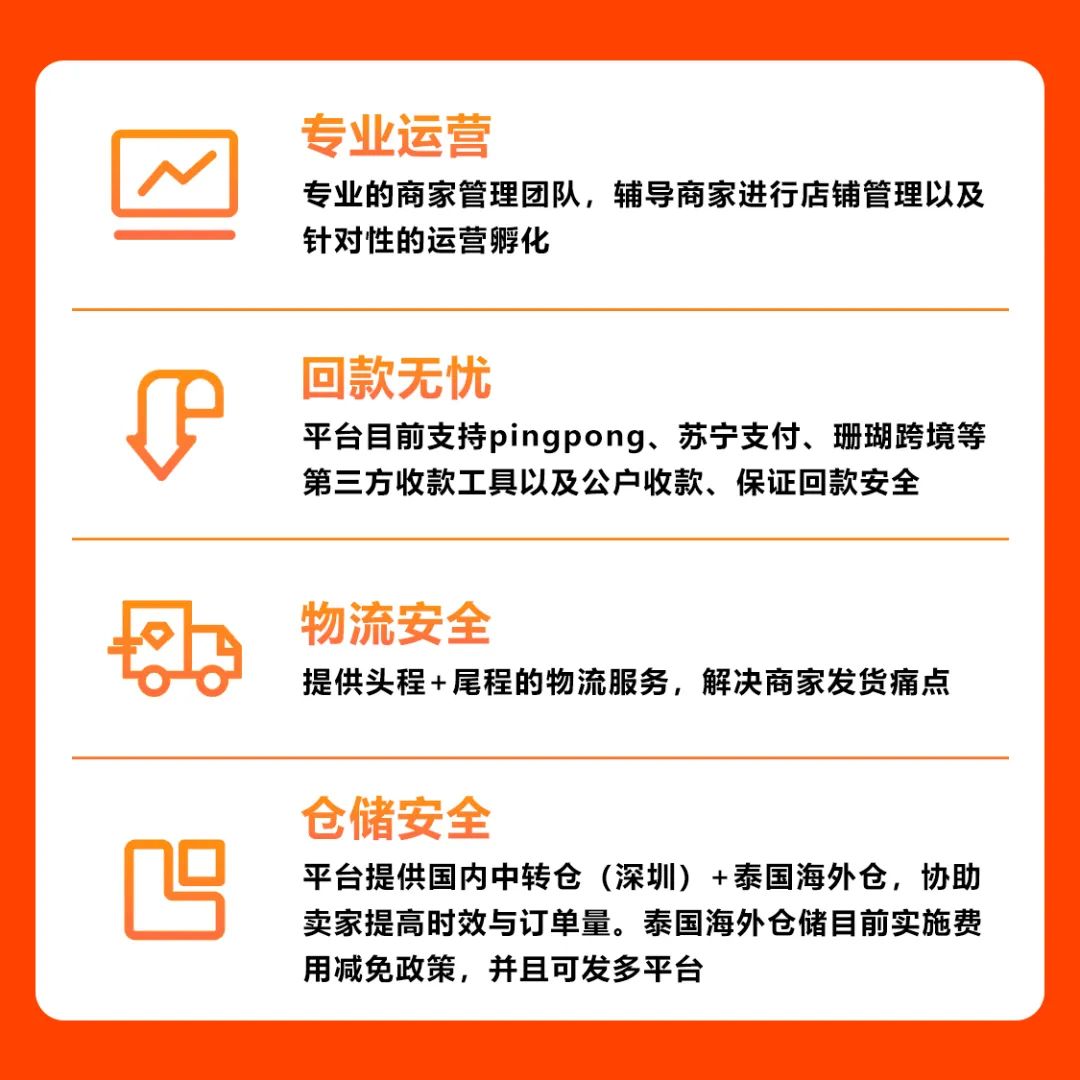 Thisshop泰国电商平台(附入驻开店流程及条件)