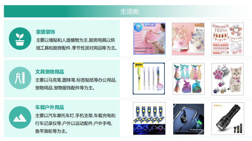 Shopee全托管怎么入驻(虾皮全托管模式解读)