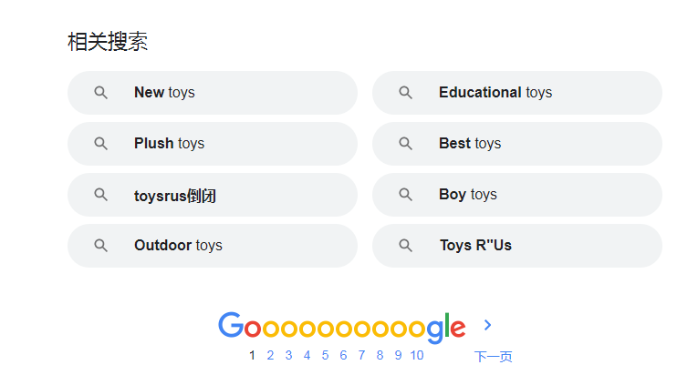 独立站关键词如何设置(关键词挖掘工具方法)