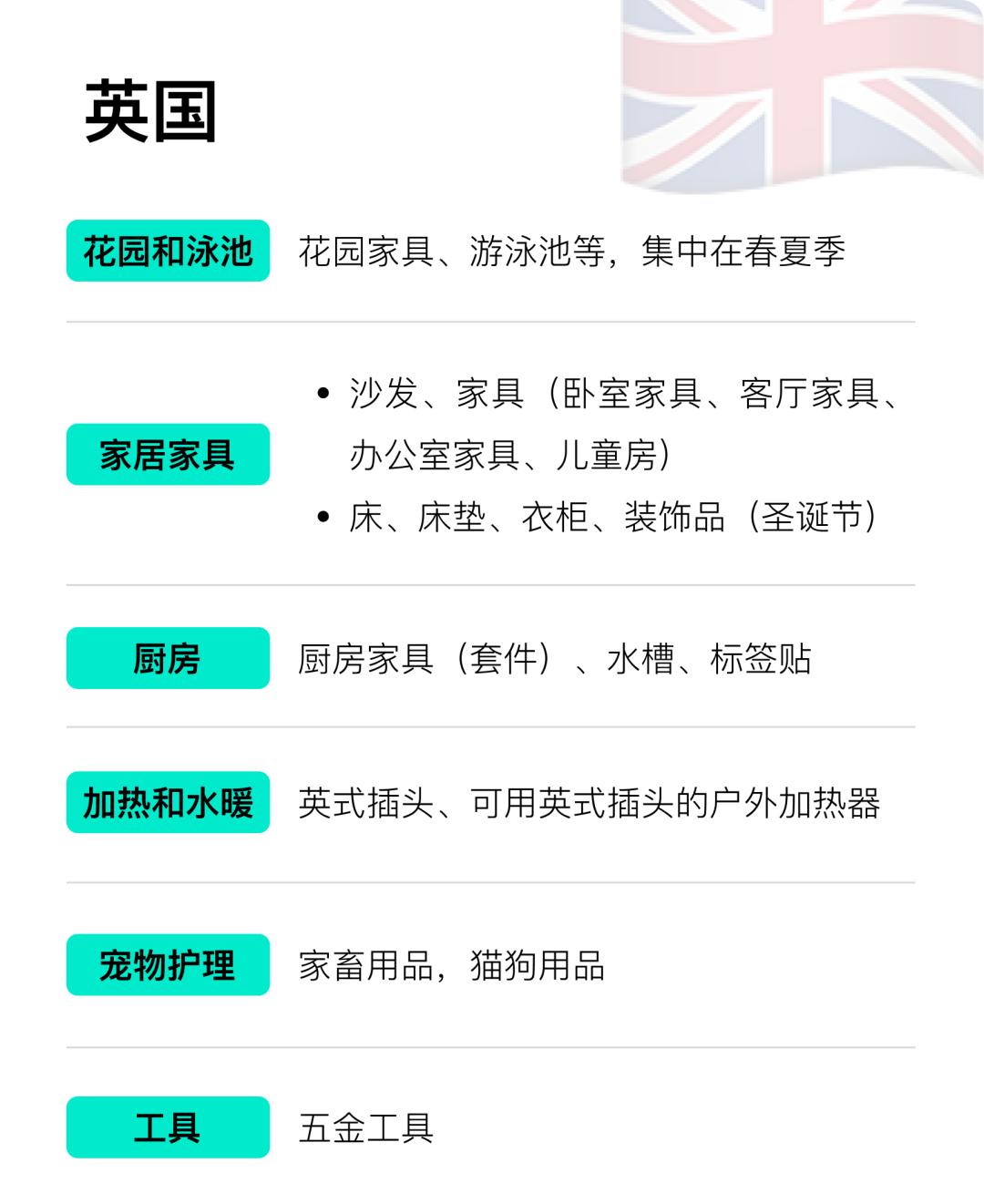 ManoMano是什么平台(ManoMano入驻条件流程)