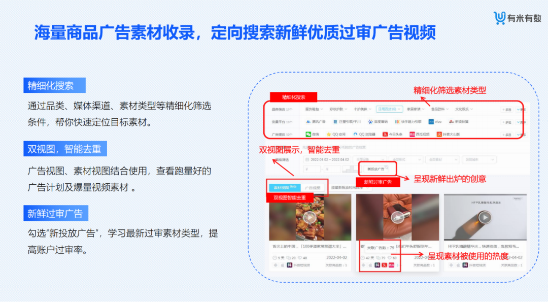 有米有数-电商大数据选品分析平台