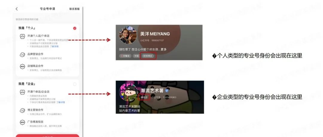 小红书专业号怎么申请(小红书专业号申请流程)