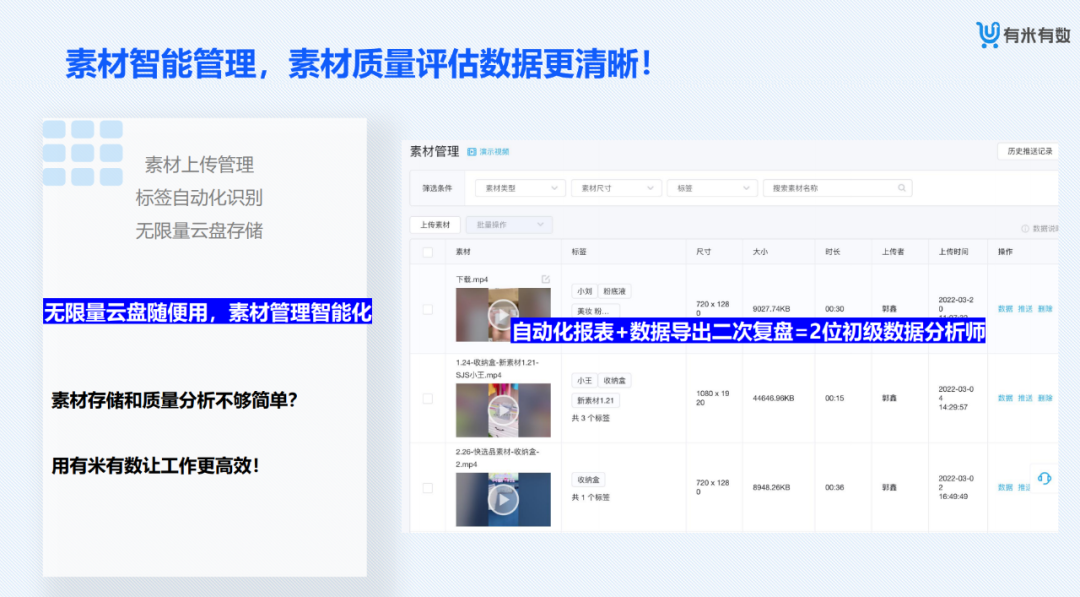 有米有数-电商大数据选品分析平台