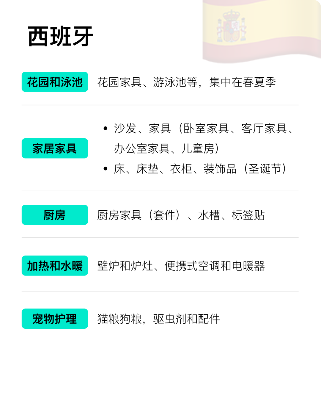 ManoMano是什么平台(ManoMano入驻条件流程)