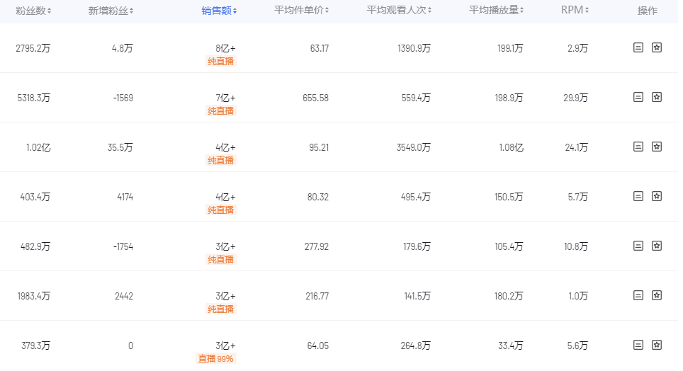 考古加怎么使用？考古加软件功能详解