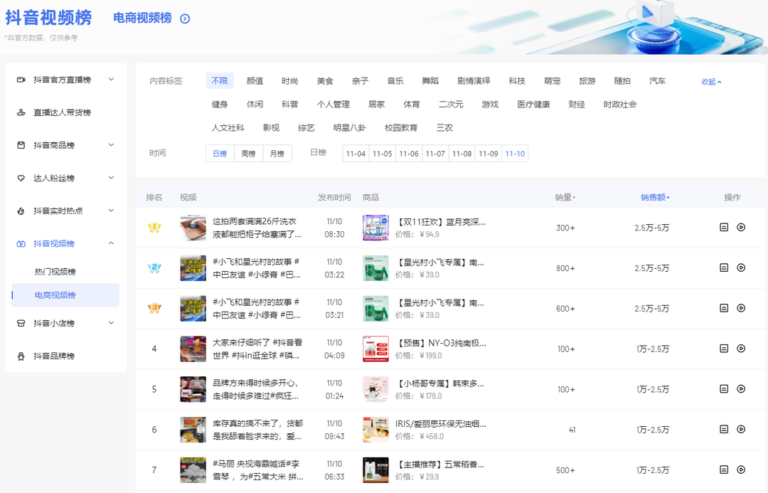 考古加怎么使用？考古加软件功能详解