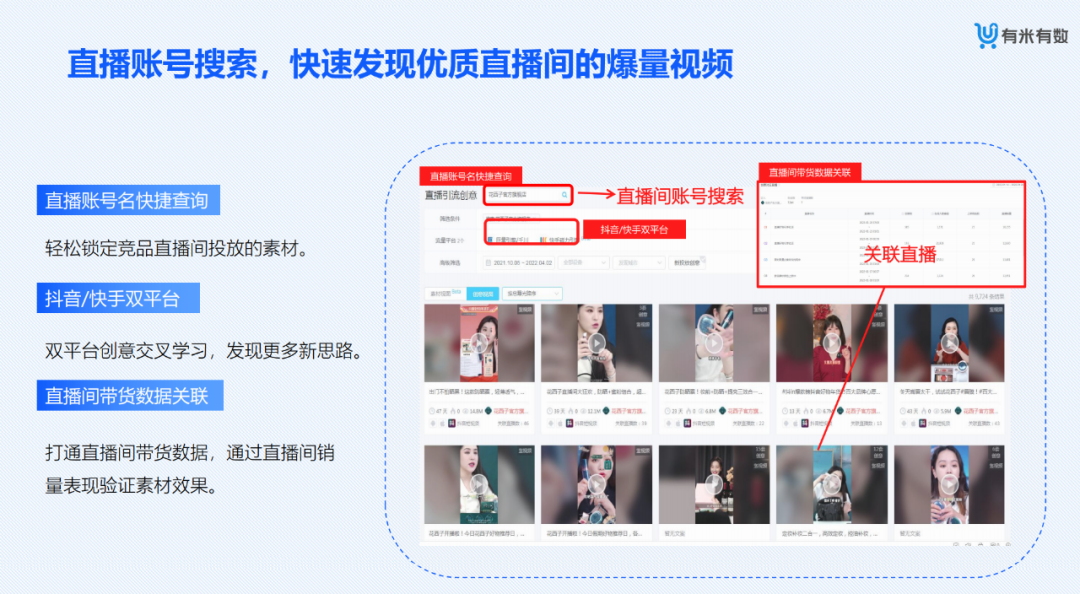 有米有数-电商大数据选品分析平台