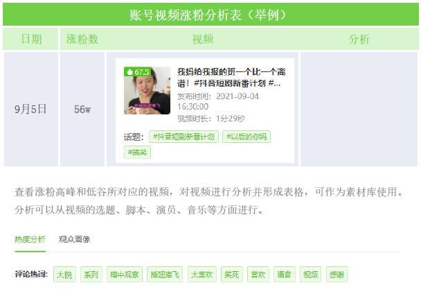 新手应该如何做抖音(账号定位可以分为哪几类)