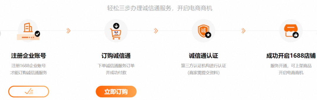 阿里巴巴怎么开店铺(1688诚信通开店流程及费用)