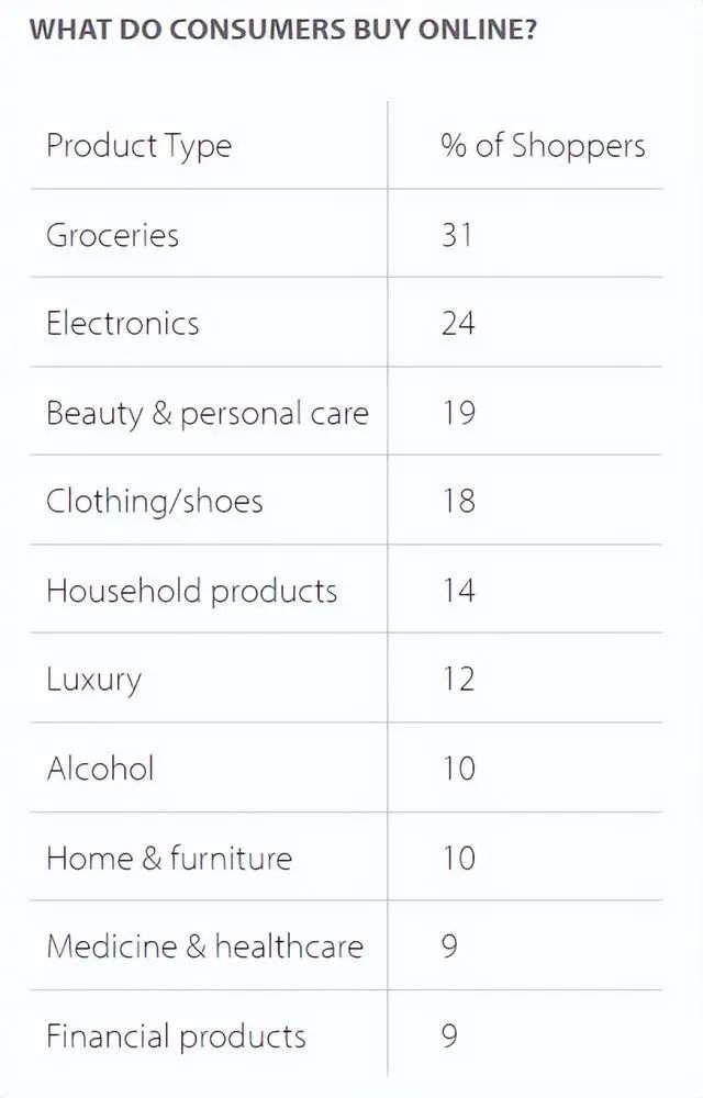 日本电商市场发展特点(日本主流电商平台)