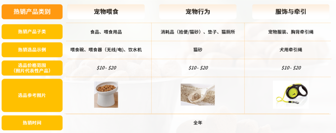 亚马逊日本站热销产品类目(亚马逊什么产品好卖)