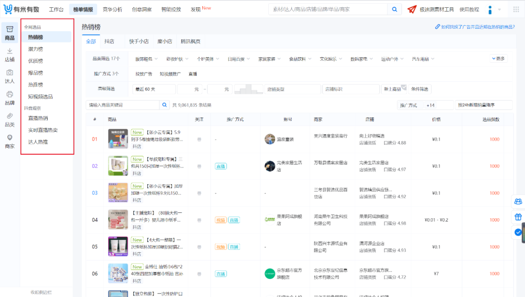 有米有数-电商大数据选品分析平台