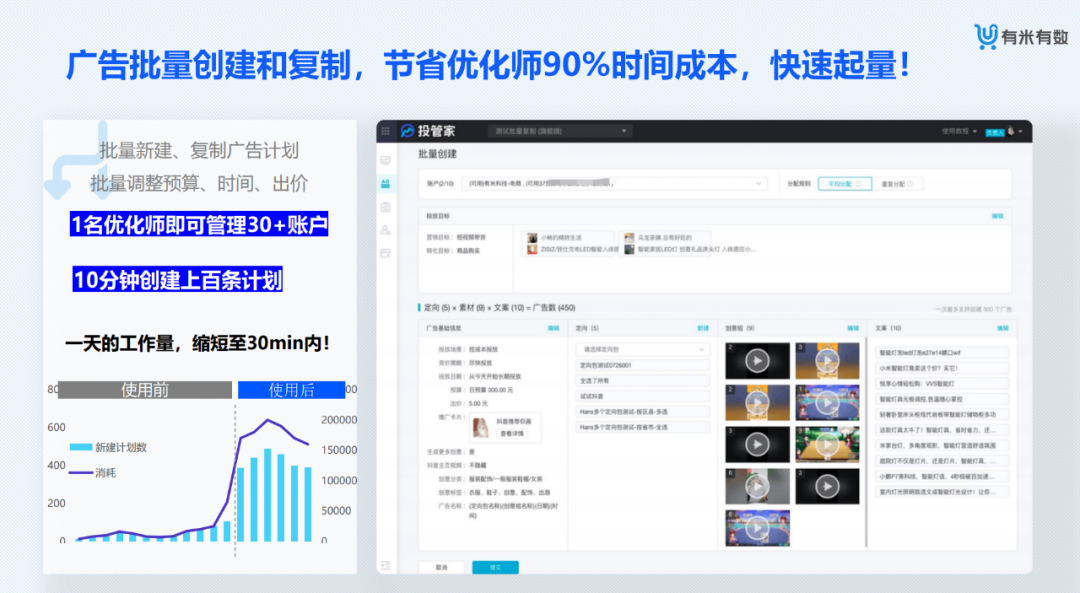 有米有数-电商大数据选品分析平台