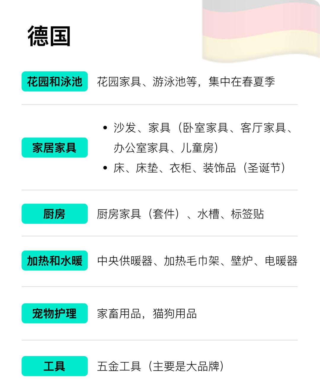 ManoMano是什么平台(ManoMano入驻条件流程)