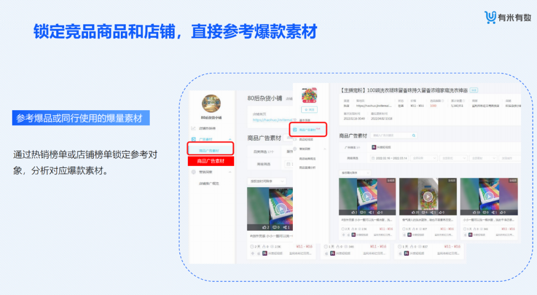 有米有数-电商大数据选品分析平台