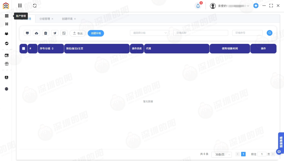 TigerAI指纹浏览器-跨境电商防关联工具
