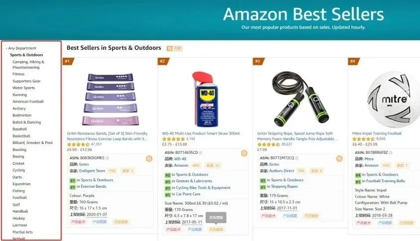 亚马逊是如何运营的(亚马逊运营技巧和方法)