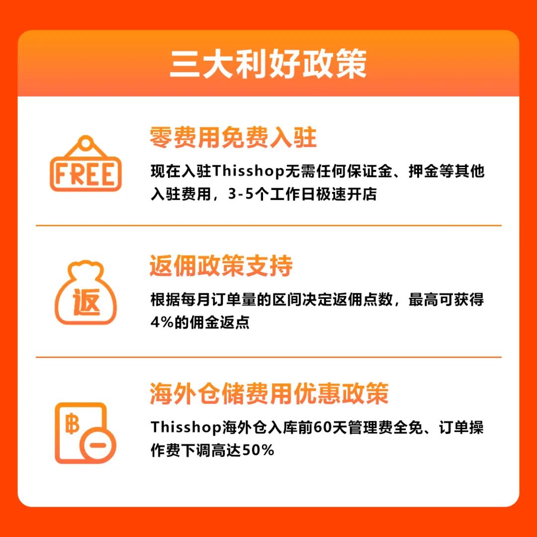 Thisshop泰国电商平台(附入驻开店流程及条件)