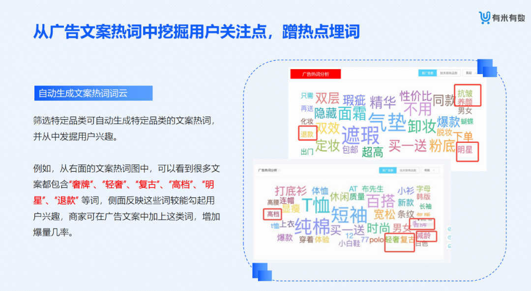 有米有数-电商大数据选品分析平台