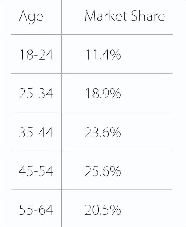 日本电商市场发展特点(日本主流电商平台)