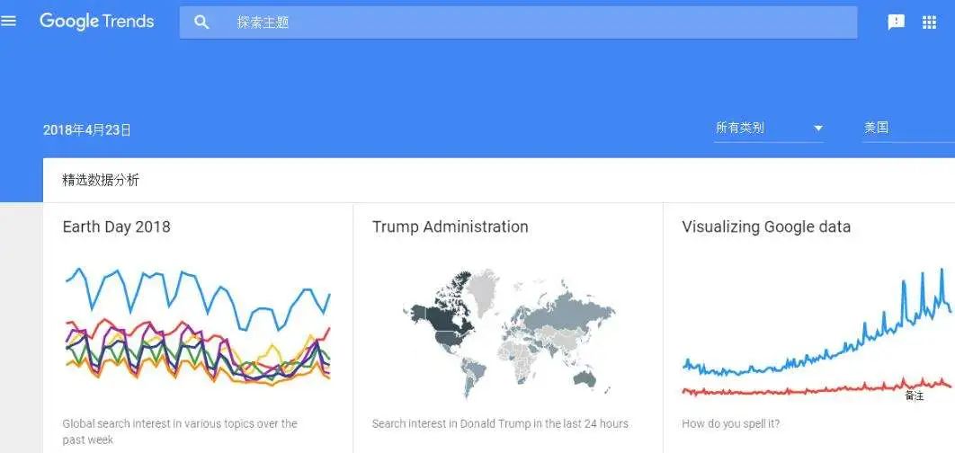 亚马逊选品软件工具(亚马逊选品工具哪个免费)