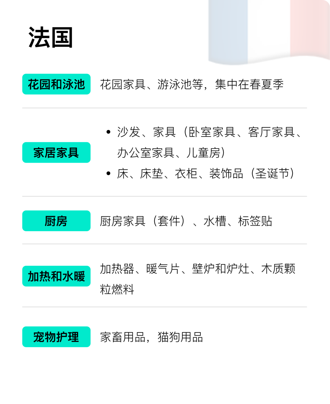 ManoMano是什么平台(ManoMano入驻条件流程)