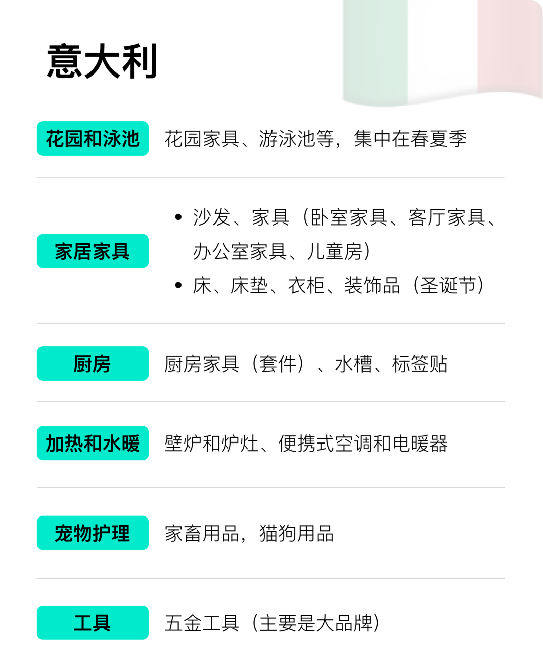 ManoMano是什么平台(ManoMano入驻条件流程)