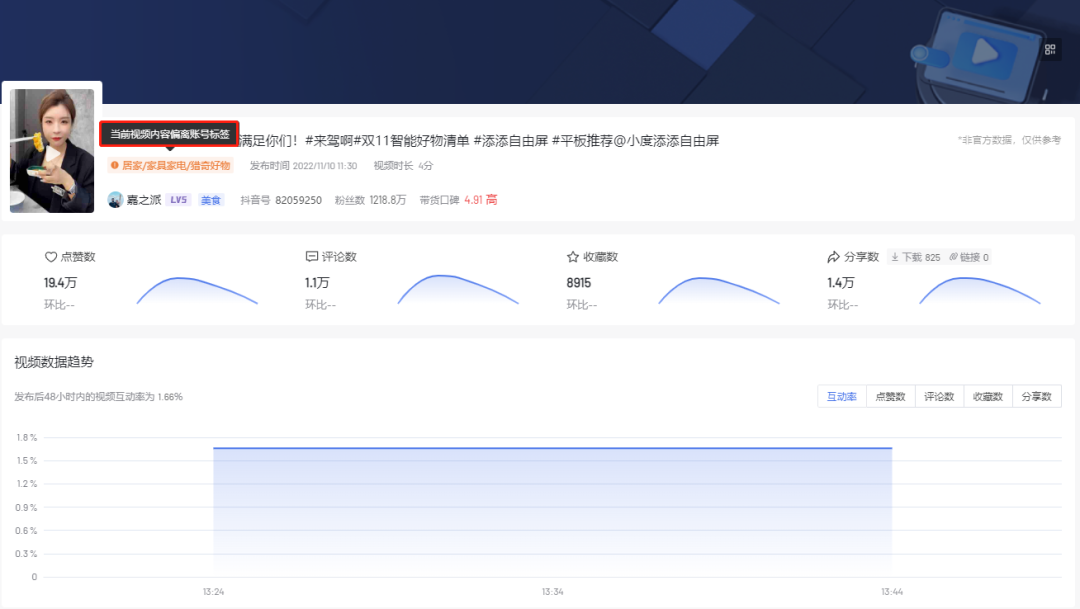 考古加怎么使用？考古加软件功能详解