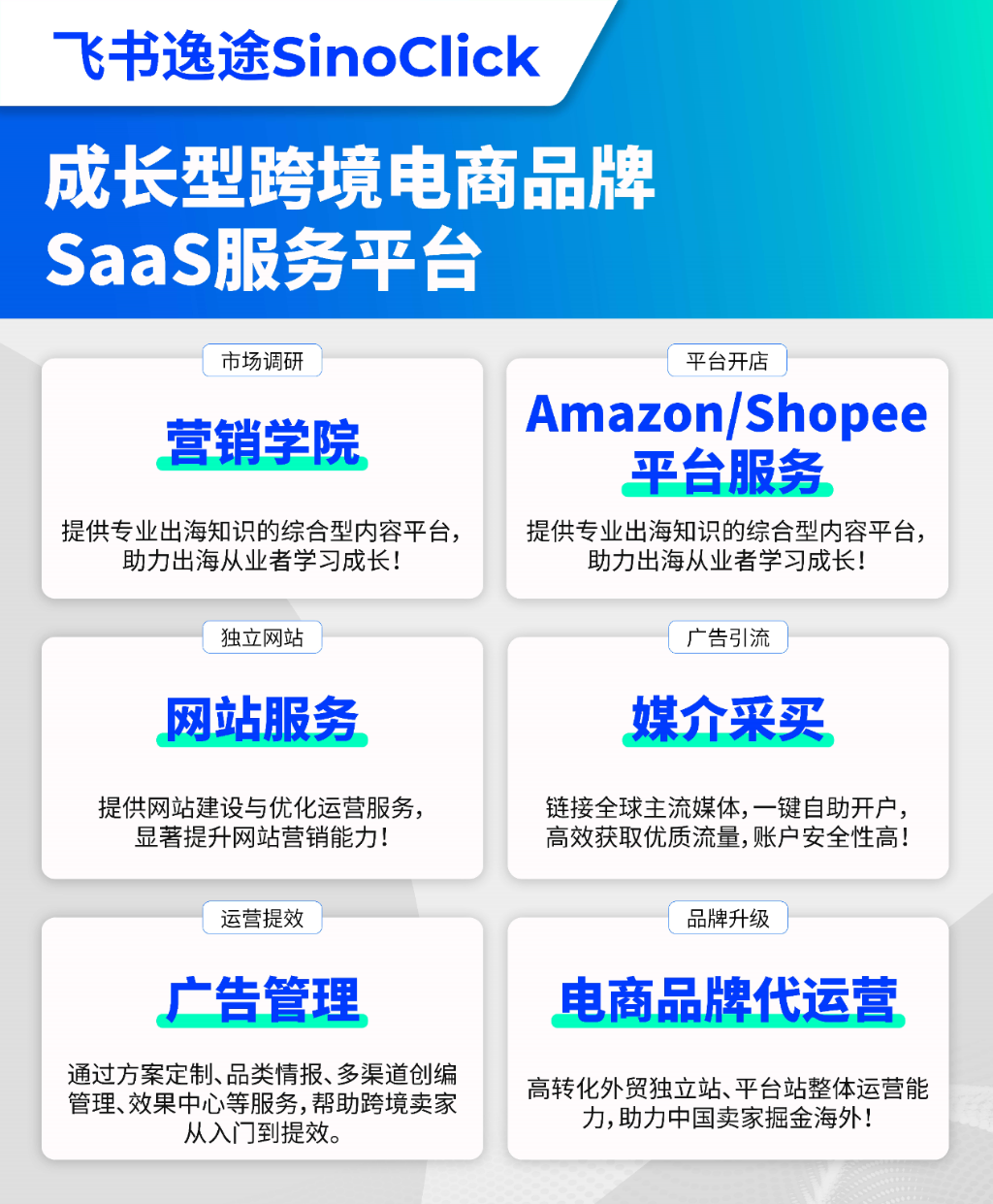 飞书逸途(SinoClick)-跨境电商SaaS服务平台