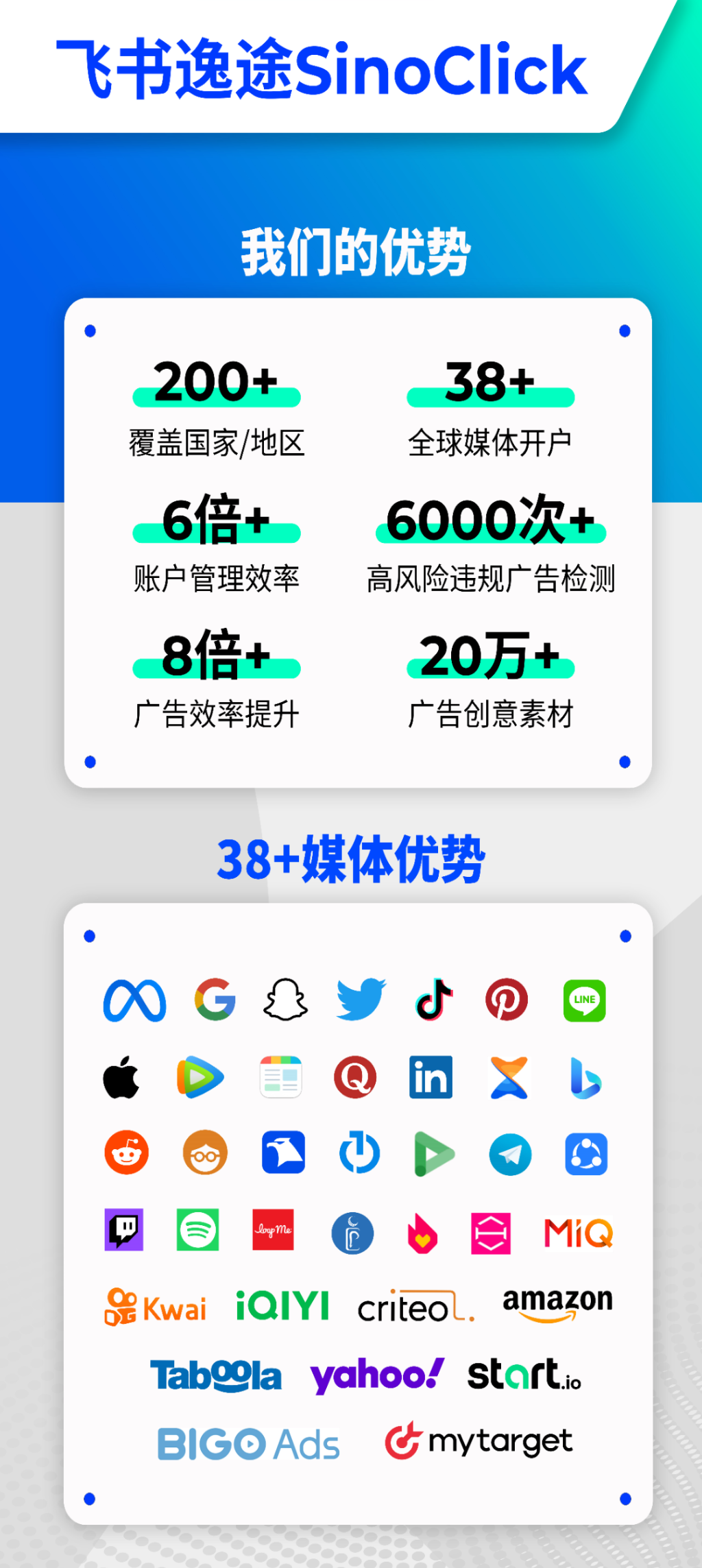 飞书逸途(SinoClick)-跨境电商SaaS服务平台