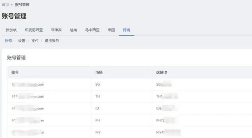 Lazada保证金怎么退(Lazada保证金退款教程)