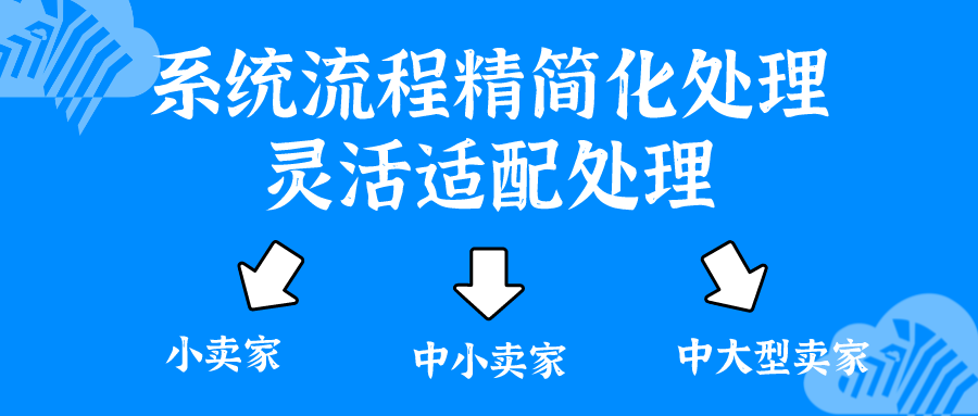斑马ERP-多平台跨境电商ERP