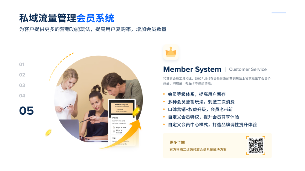 SHOPLINE-跨境电商独立站SaaS建站平台