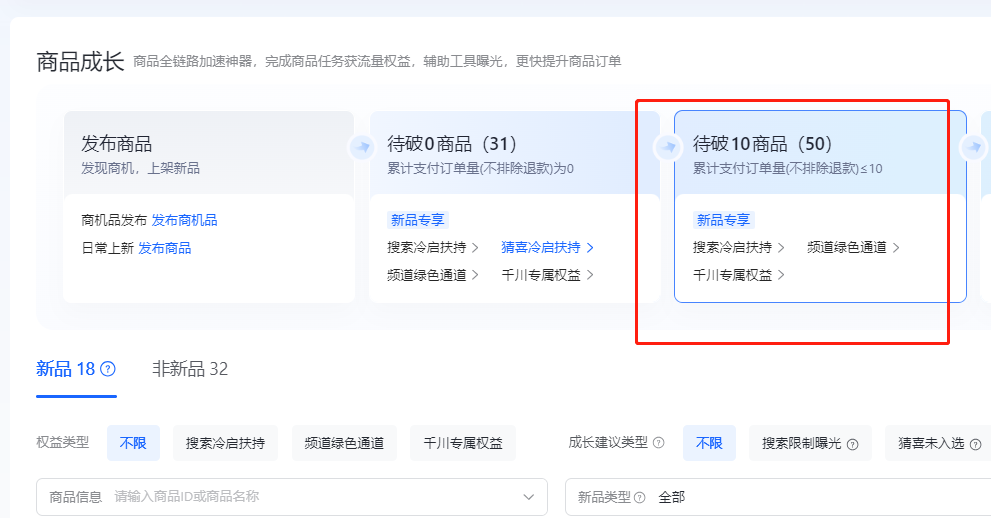 抖音小店运营工作内容(抖店运营的日常工作)