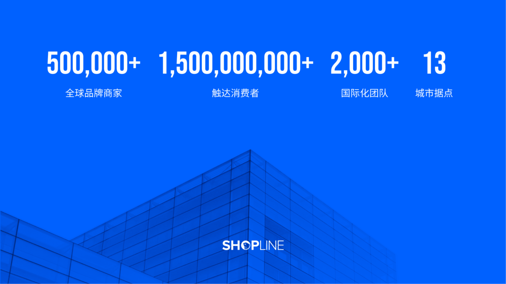 SHOPLINE-跨境电商独立站SaaS建站平台